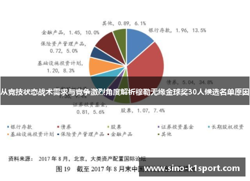 从竞技状态战术需求与竞争激烈角度解析穆勒无缘金球奖30人候选名单原因