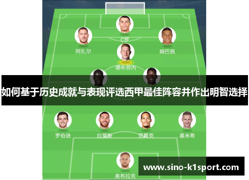 如何基于历史成就与表现评选西甲最佳阵容并作出明智选择