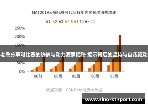 老詹分享对比赛的热情与动力源泉揭秘 揭示背后的坚持与自我驱动 老詹分享对比赛的热情与动力源泉揭秘 揭示背后的坚持与自我驱动