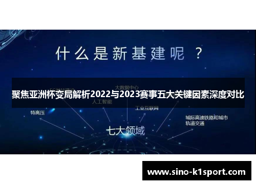 聚焦亚洲杯变局解析2022与2023赛事五大关键因素深度对比 聚焦亚洲杯变局解析2022与2023赛事五大关键因素深度对比