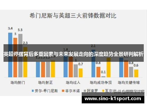 英超停摆背后多重因素与未来发展走向的深度趋势全景研判解析
