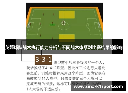 英超球队战术执行能力分析与不同战术体系对比赛结果的影响