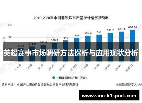 英超赛事市场调研方法探析与应用现状分析 英超赛事市场调研方法探析与应用现状分析