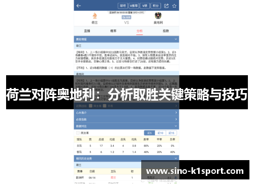 荷兰对阵奥地利:分析取胜关键策略与技巧 荷兰对阵奥地利:分析取胜关键策略与技巧