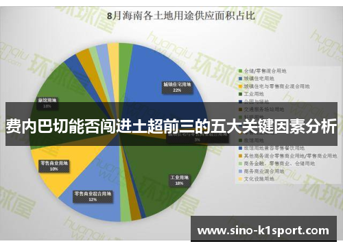 费内巴切能否闯进土超前三的五大关键因素分析 费内巴切能否闯进土超前三的五大关键因素分析