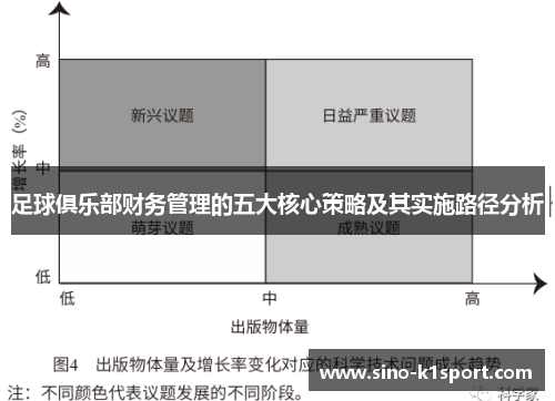 足球俱乐部财务管理的五大核心策略及其实施路径分析 足球俱乐部财务管理的五大核心策略及其实施路径分析