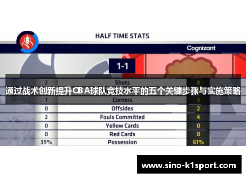 通过战术创新提升CBA球队竞技水平的五个关键步骤与实施策略 通过战术创新提升CBA球队竞技水平的五个关键步骤与实施策略