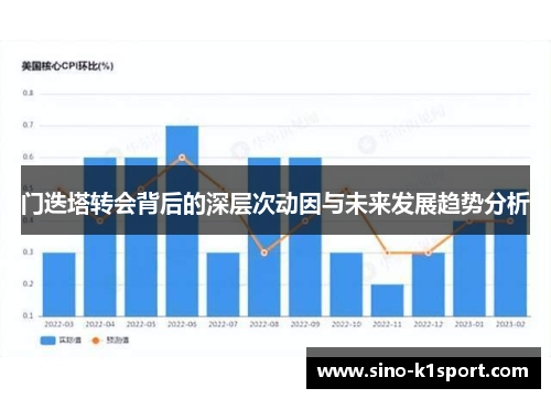 门迭塔转会背后的深层次动因与未来发展趋势分析 门迭塔转会背后的深层次动因与未来发展趋势分析