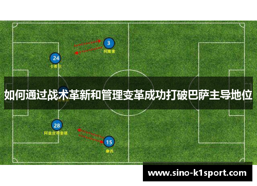 如何通过战术革新和管理变革成功打破巴萨主导地位 如何通过战术革新和管理变革成功打破巴萨主导地位