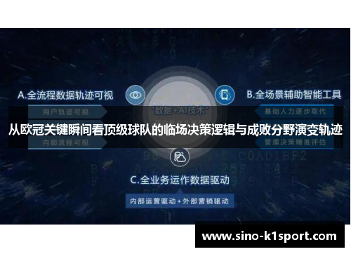从欧冠关键瞬间看顶级球队的临场决策逻辑与成败分野演变轨迹 从欧冠关键瞬间看顶级球队的临场决策逻辑与成败分野演变轨迹
